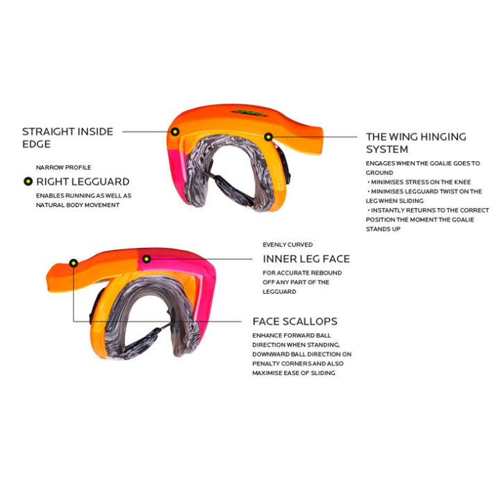 Guardas Portero Hockey OBO ROBO Hi Rebound Azul-Naranja