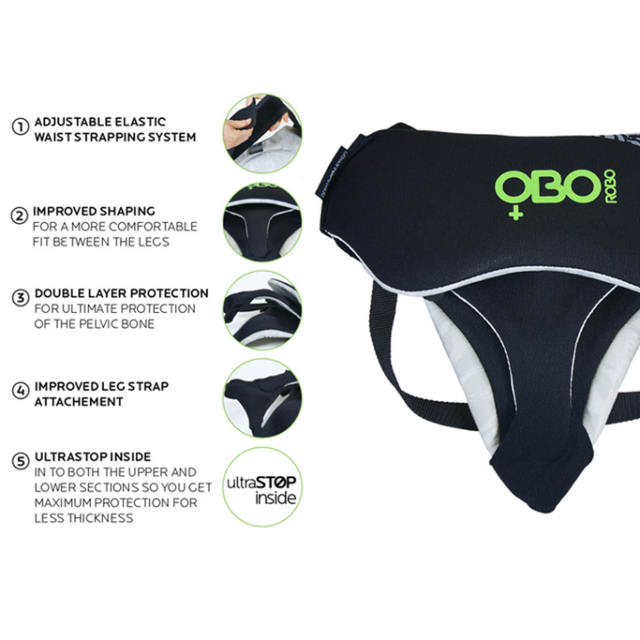 Protector Abdominal Hombre OBO Robo