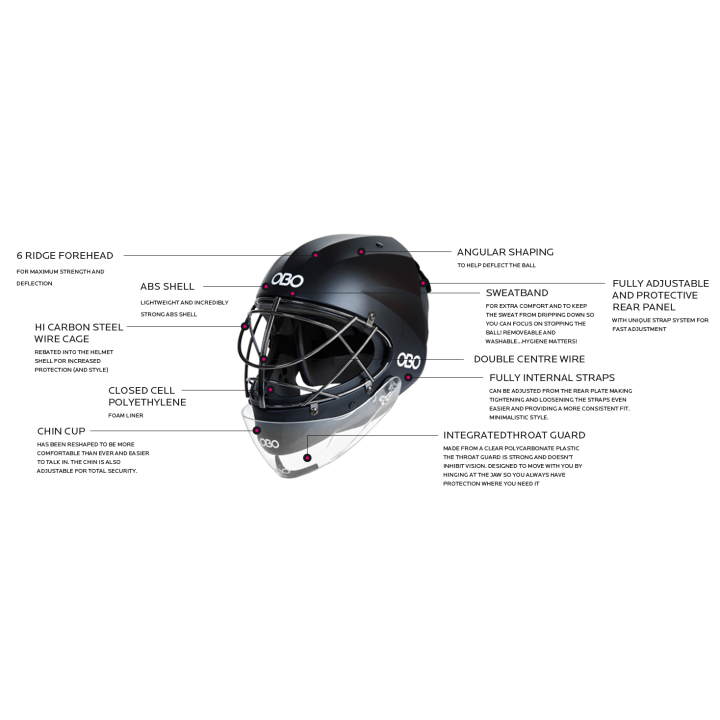Casco Portero Hockey OBO ABS Negro